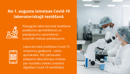 20210729_covid_testesana_0_0.png
