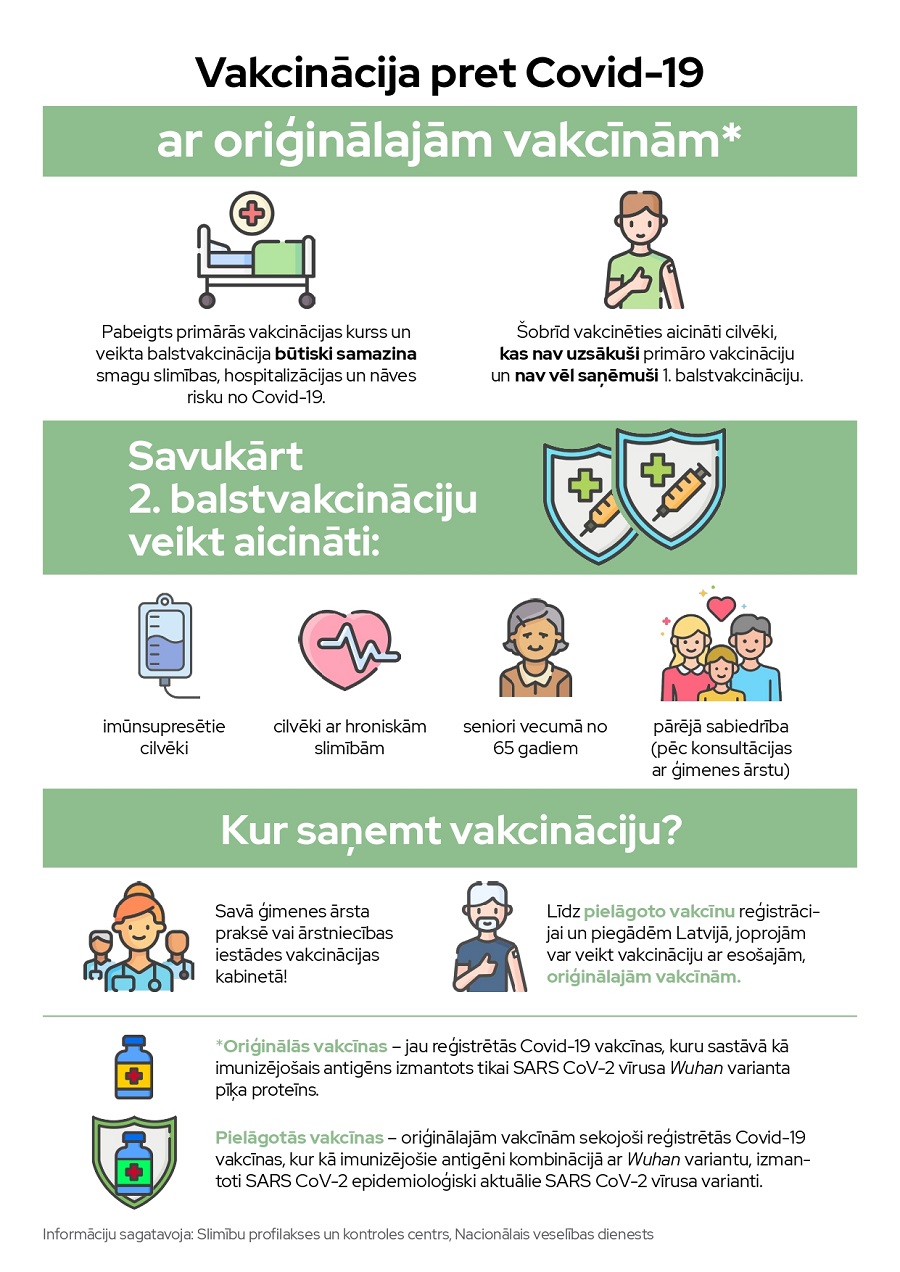 Vakcinacija ar originalajam vakcinam_page-0001.jpg