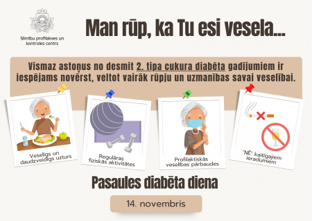 Virtuala_pastkarte_CD_dienai_omite_0.png