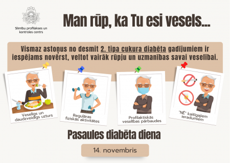 Virtuala_pastkarte_CD_dienai_opitis.png